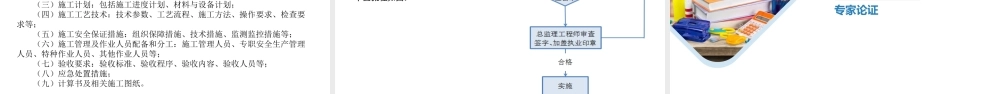 危化品仓储安全管理PPT模板