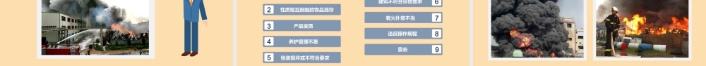 危险化学品企业常见隐患图解