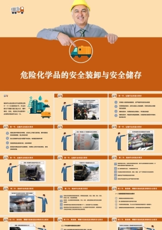 危险化学品企业之安全管理制度规程