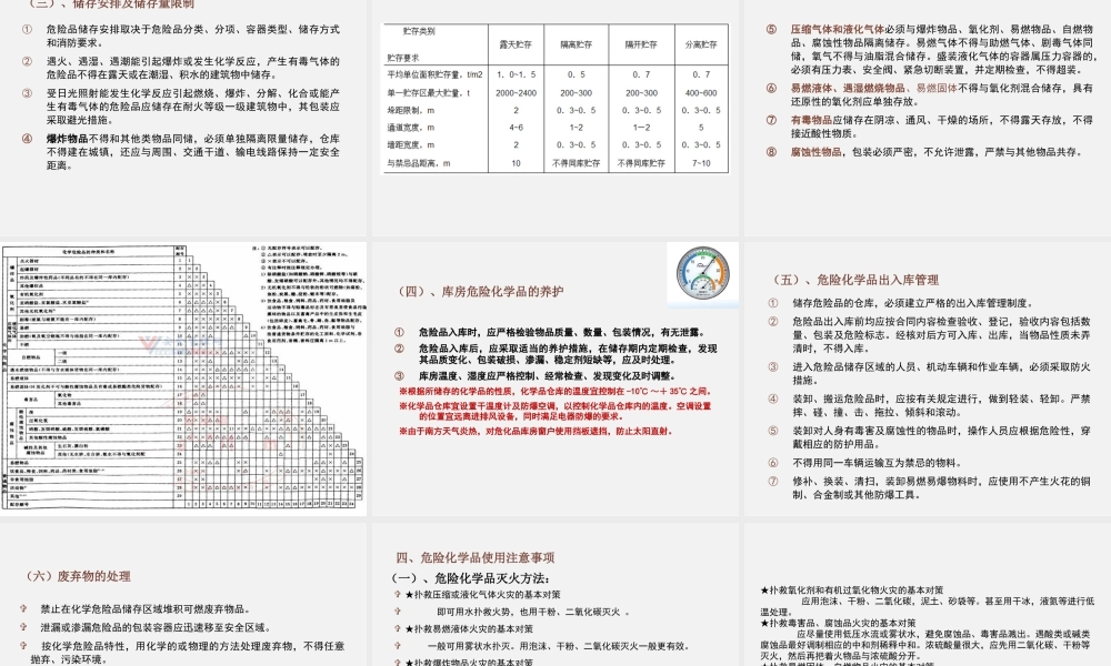危险化学品重大危险源企业隐患排查清单