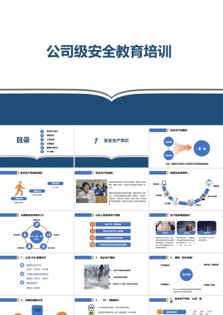 新员工公司级安全教育