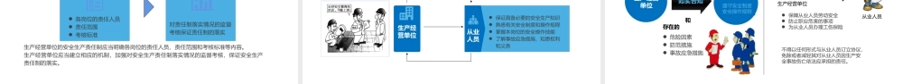 员工公司安全生产培训