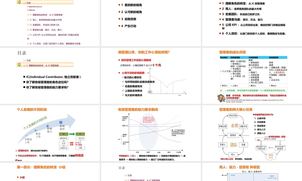 中层管理者领导力提升培训教程(经典实用!61页PPT-管理必备!)