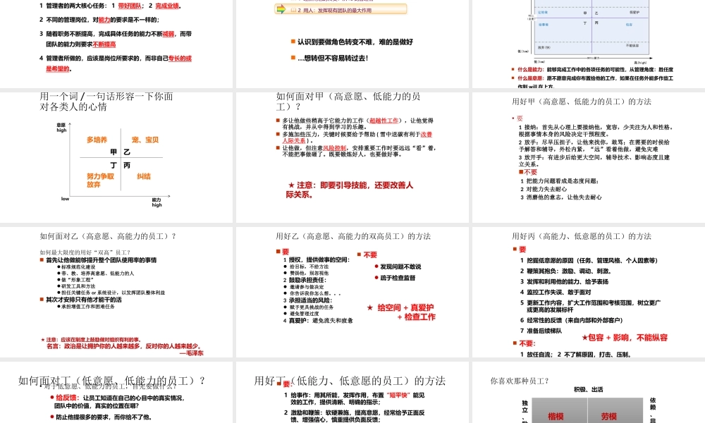 中层管理者领导力提升培训教程(经典实用!61页PPT-管理必备!)