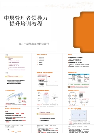 中层管理者领导力提升培训教程(经典实用!61页PPT-管理必备!)