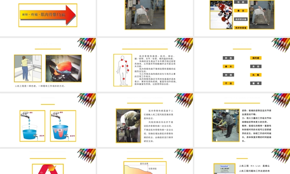 著名外企人机工程意识培训PPT课件