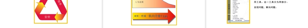 著名外企人机工程意识培训PPT课件
