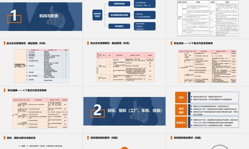 自主安全管理培训，提升企业安全管理水平
