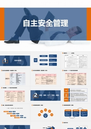 自主安全管理培训，提升企业安全管理水平