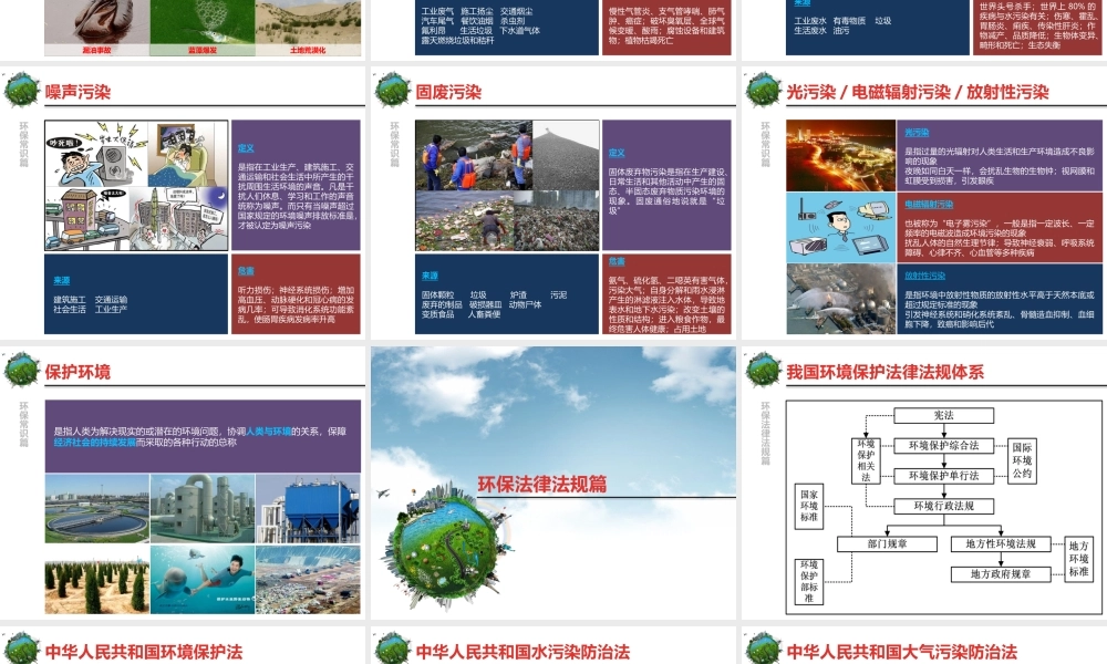 最新企业环保知识培训课件