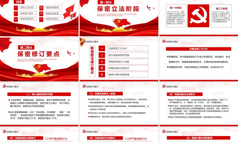 国家保密法知识讲座PPT（20211021）