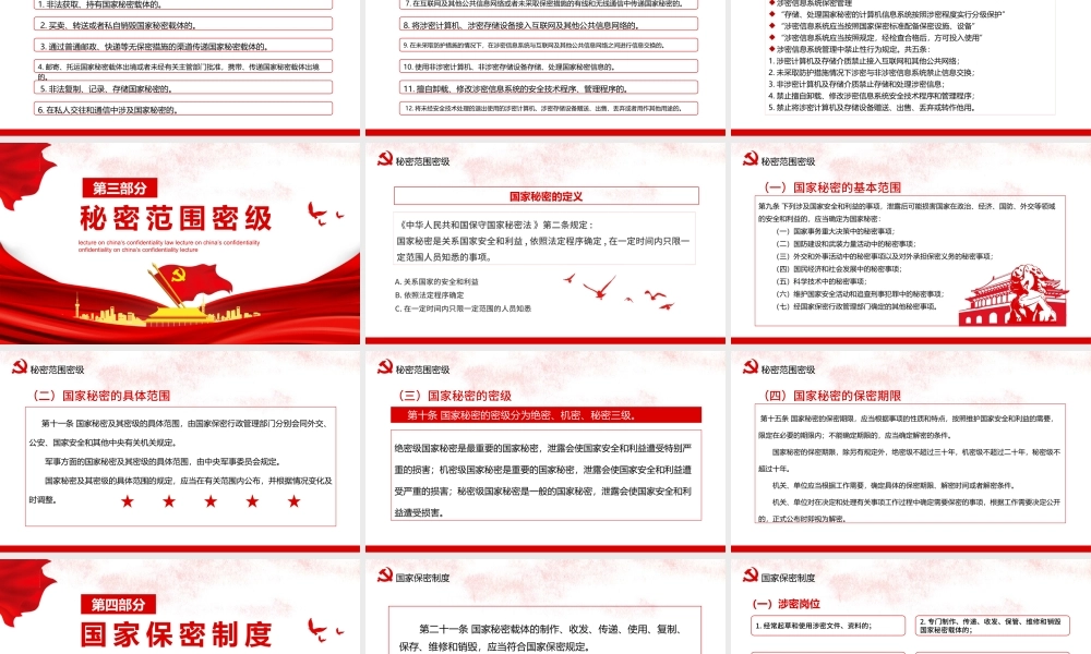 国家保密法知识讲座PPT（20211021）