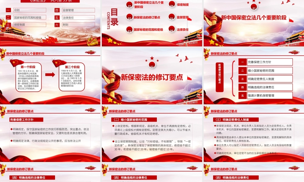 国家保密法知识讲座PPT课件（20211021）