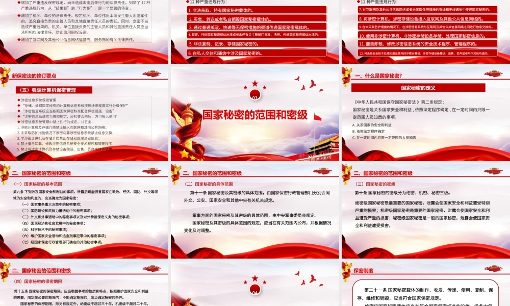 国家保密法知识讲座PPT课件（20211021）