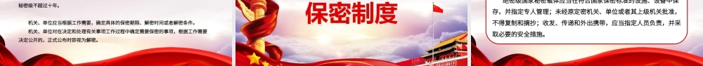 国家保密法知识讲座PPT课件（20211021）