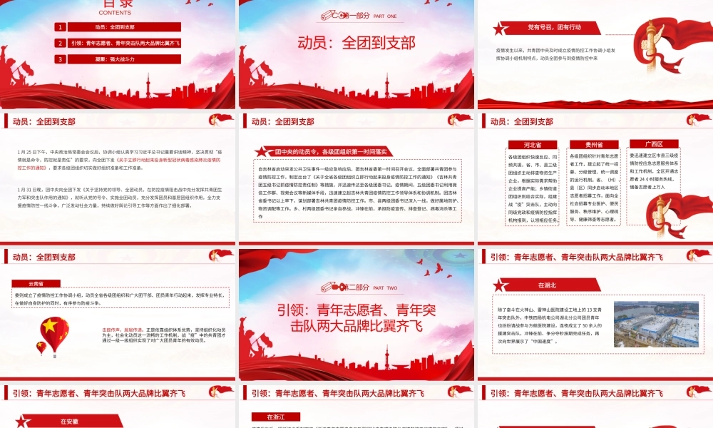 2022年共青团组织抗疫主题模板（PPT）