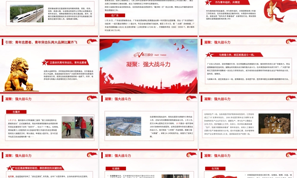 2022年共青团组织抗疫主题模板（PPT）