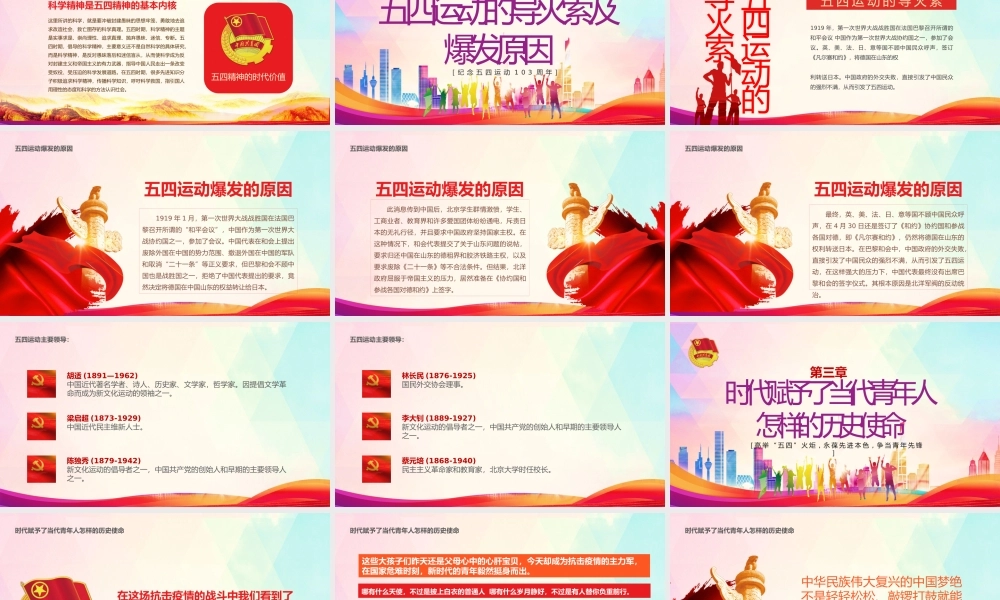 纪念五四运动103周年主题模板（五四青年节）（PPT）