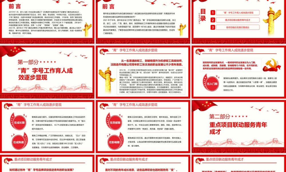 青年如何在岗位建功中成长PPT（20220418）