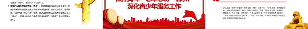 在青春赛道上奋力奔跑各地共青团组织开展主题教育PPT