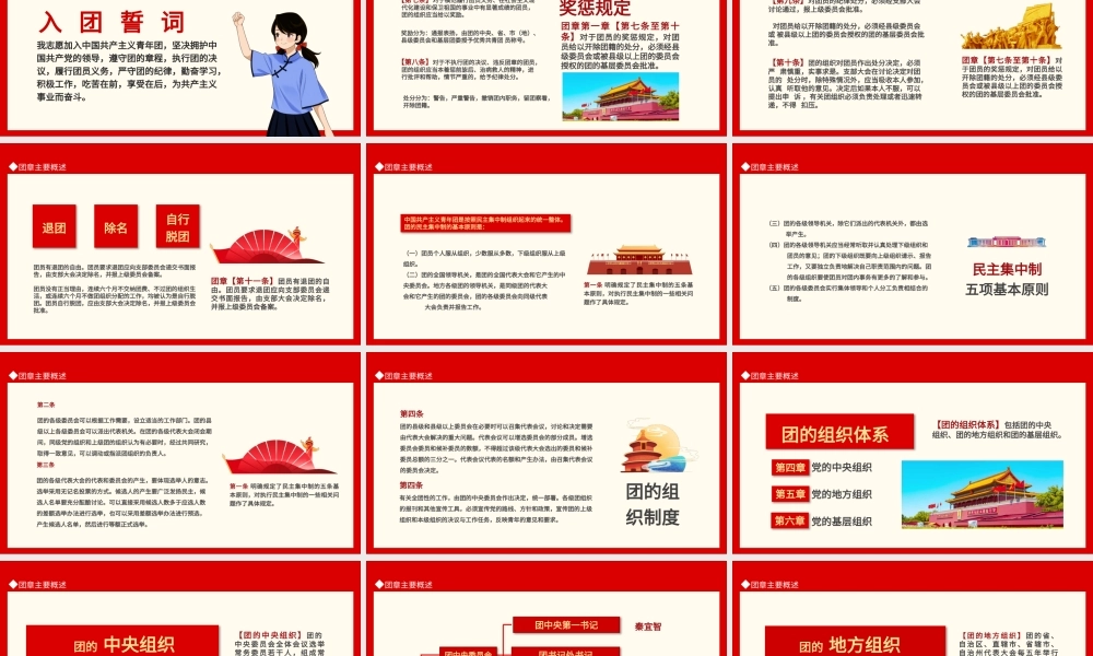 中国共青团团章学习解读PPT（20220427）