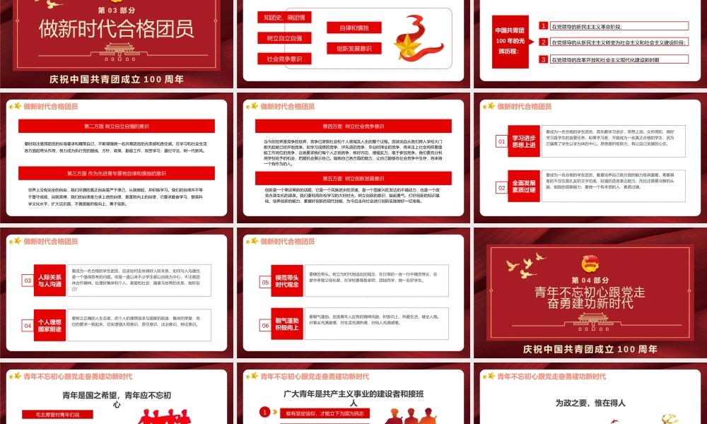 做新时代合格团员之建团100周年PPT（20220513）