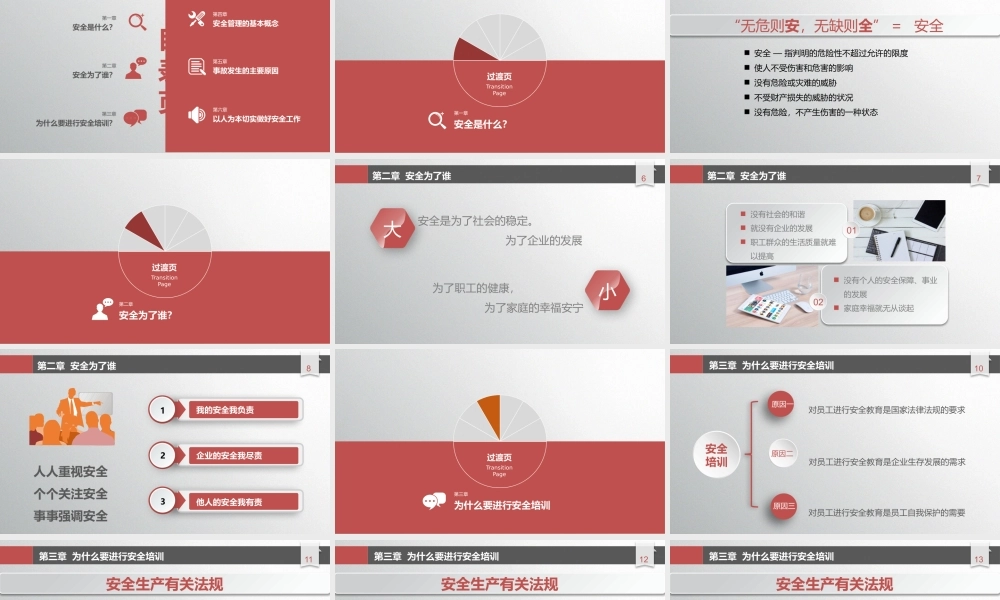 安全生产培训教育PPT课件模板
