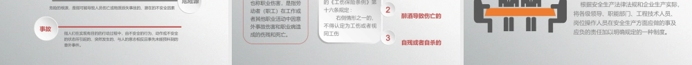 安全生产培训教育PPT课件模板