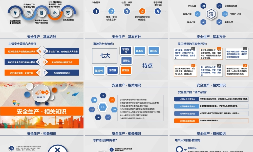 安全生产培训PPT模板
