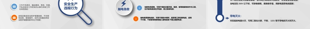 安全生产培训PPT模板