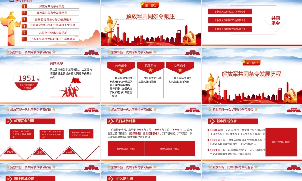 解放军新一代共同条令PPT（20220707）