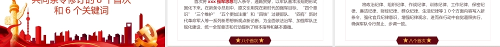解放军新一代共同条令PPT（20220707）