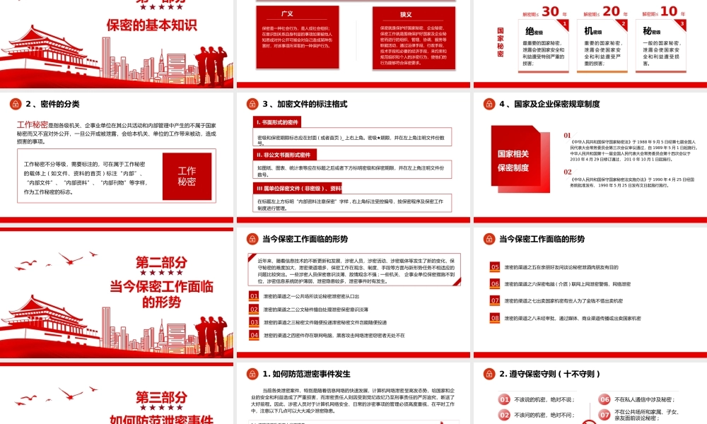 如何做好行政机关事业单位保密工作PPT课件（20220526）