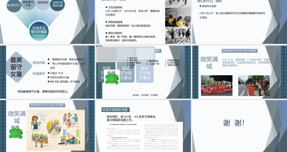 创建文明城区培训PPT课件