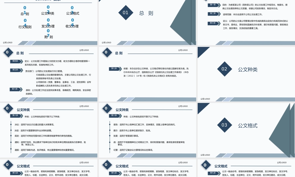 集团公司公文处理解读PPT