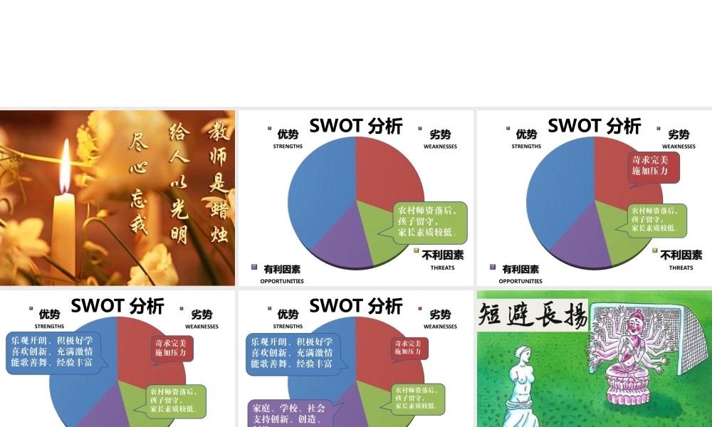 教师培训PPT课件