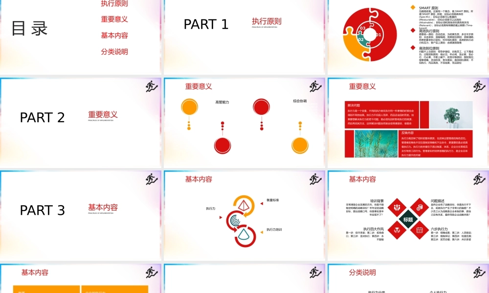 企业员工执行力培训PPT