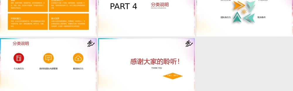 企业员工执行力培训PPT