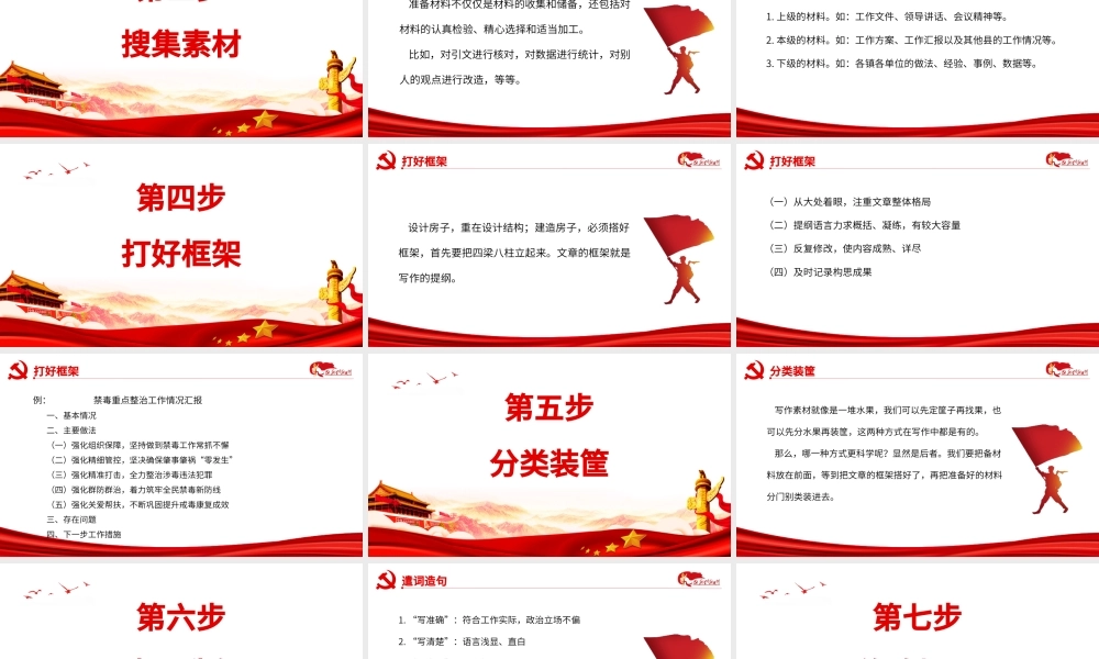 文稿材料写作教学PPT_文稿写作“七步法”