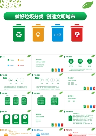 做好垃圾分类创建文明城市PPT