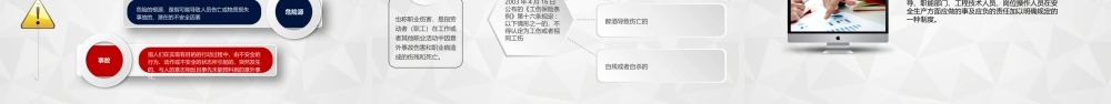安全生产培训课件PPT