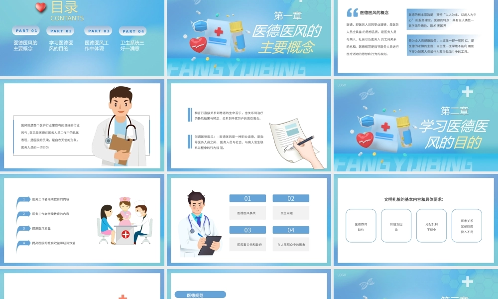 医院医务人员职业道德医德医风培训PPT