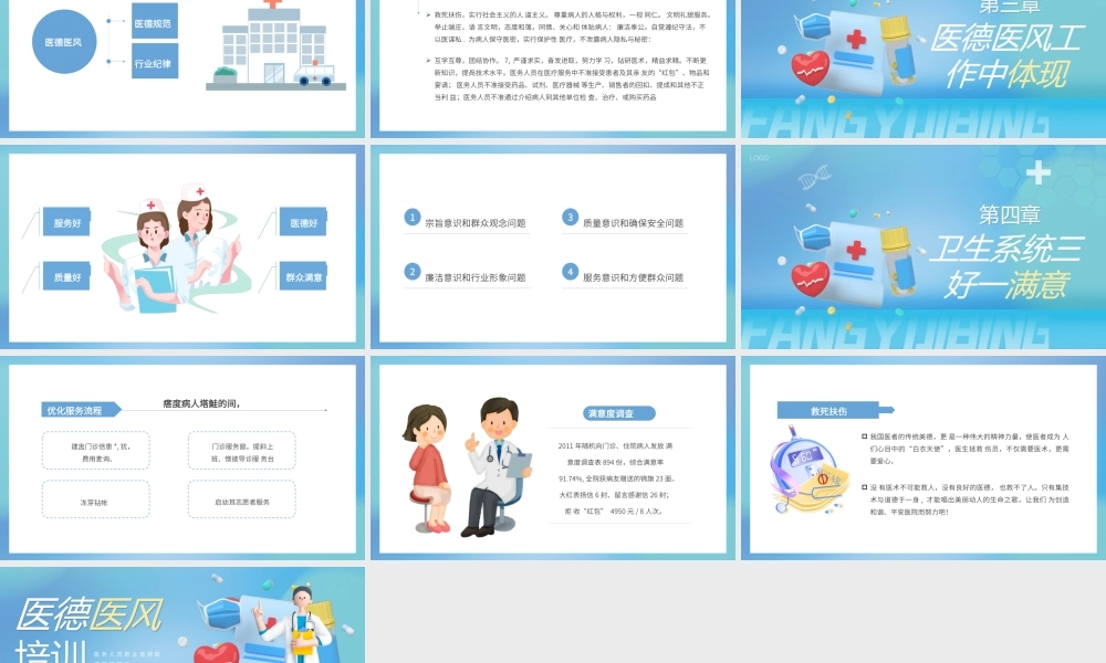 医院医务人员职业道德医德医风培训PPT