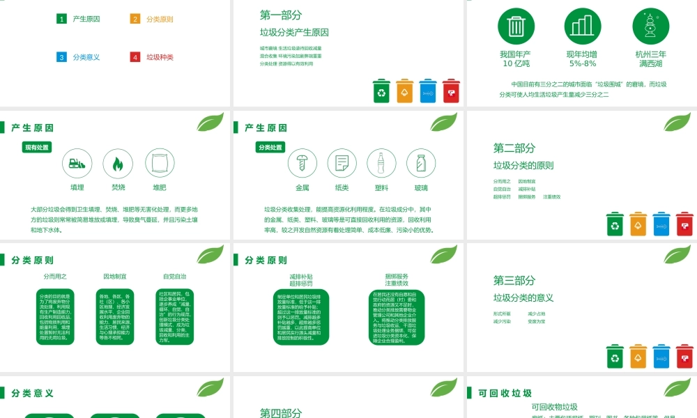 做好垃圾分类创建文明城市PPT