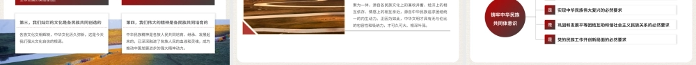 【党课PPT】彭谦：促进民族团结 铸牢中华民族共同体意识