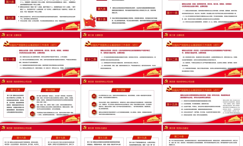 中共国有企业基层组织工作条例课件（20200327）