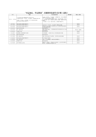 “不忘初心、牢记使命”主题教育活动学习计划（高校）