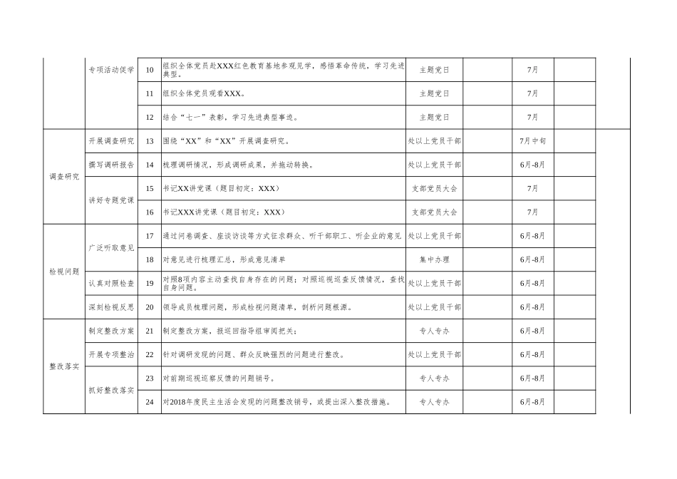 “不忘初心、牢记使命”主题教育实施计划表_第2页