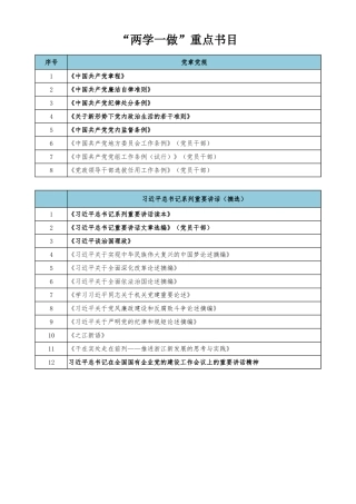“两学一做”重点书目表