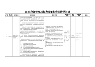 xx市应急管理局权力清单和责任清单目录